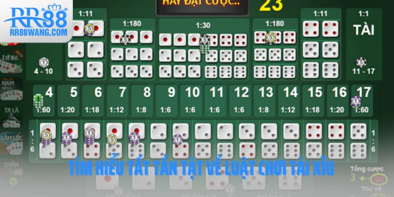 Tìm hiểu tất tần tật về luật chơi Tài Xỉu